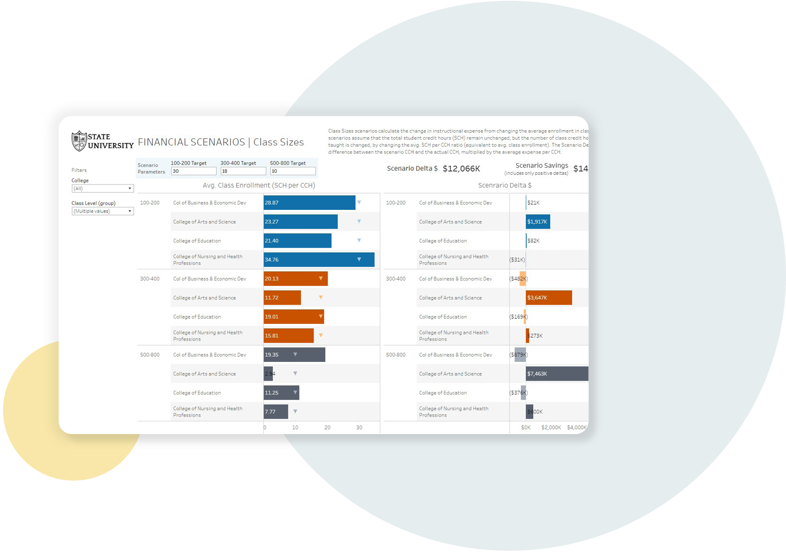 HLC_30_APM_DA_Overview_Page