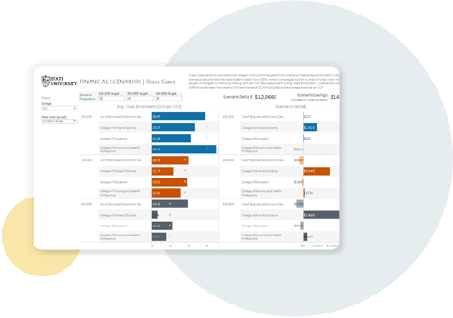 HLC_30_APM_DA_Overview_Page