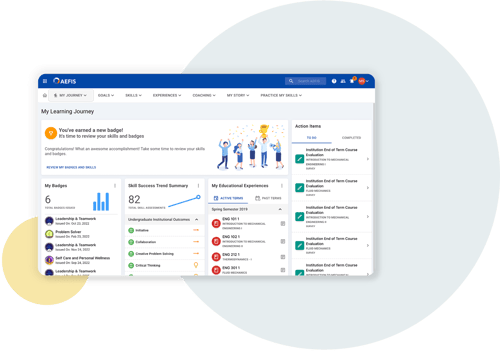 Image of the dashboard view of learning journeys within HelioCampus