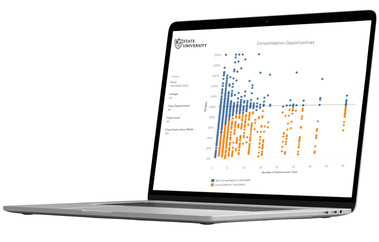 HelioCampus Academic Cost Analytics dashboard example on a laptop.