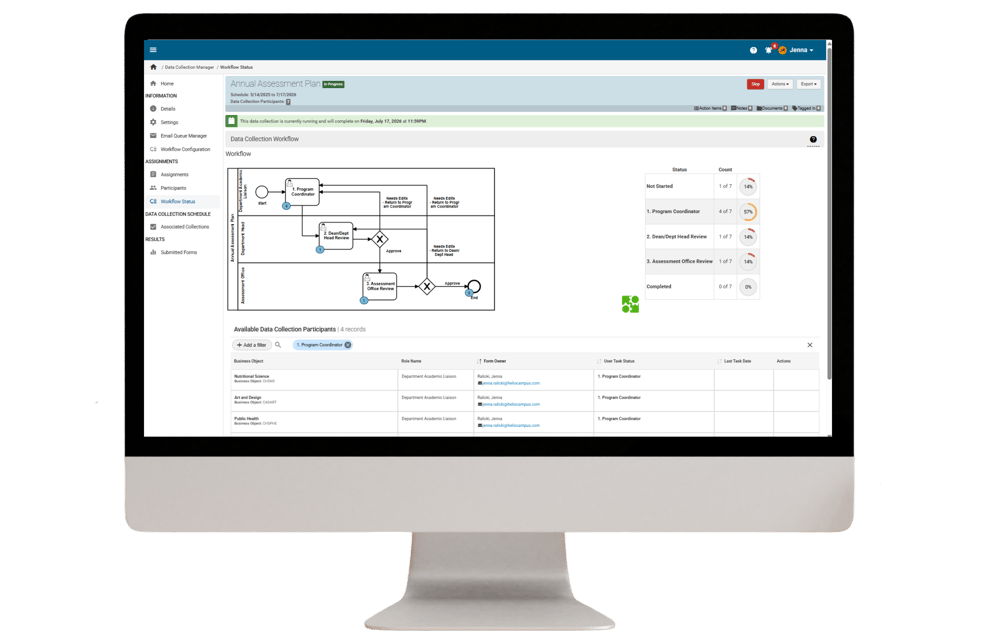 Image of HelioCampus Planning & Reporting dashboard on a computer monitor.