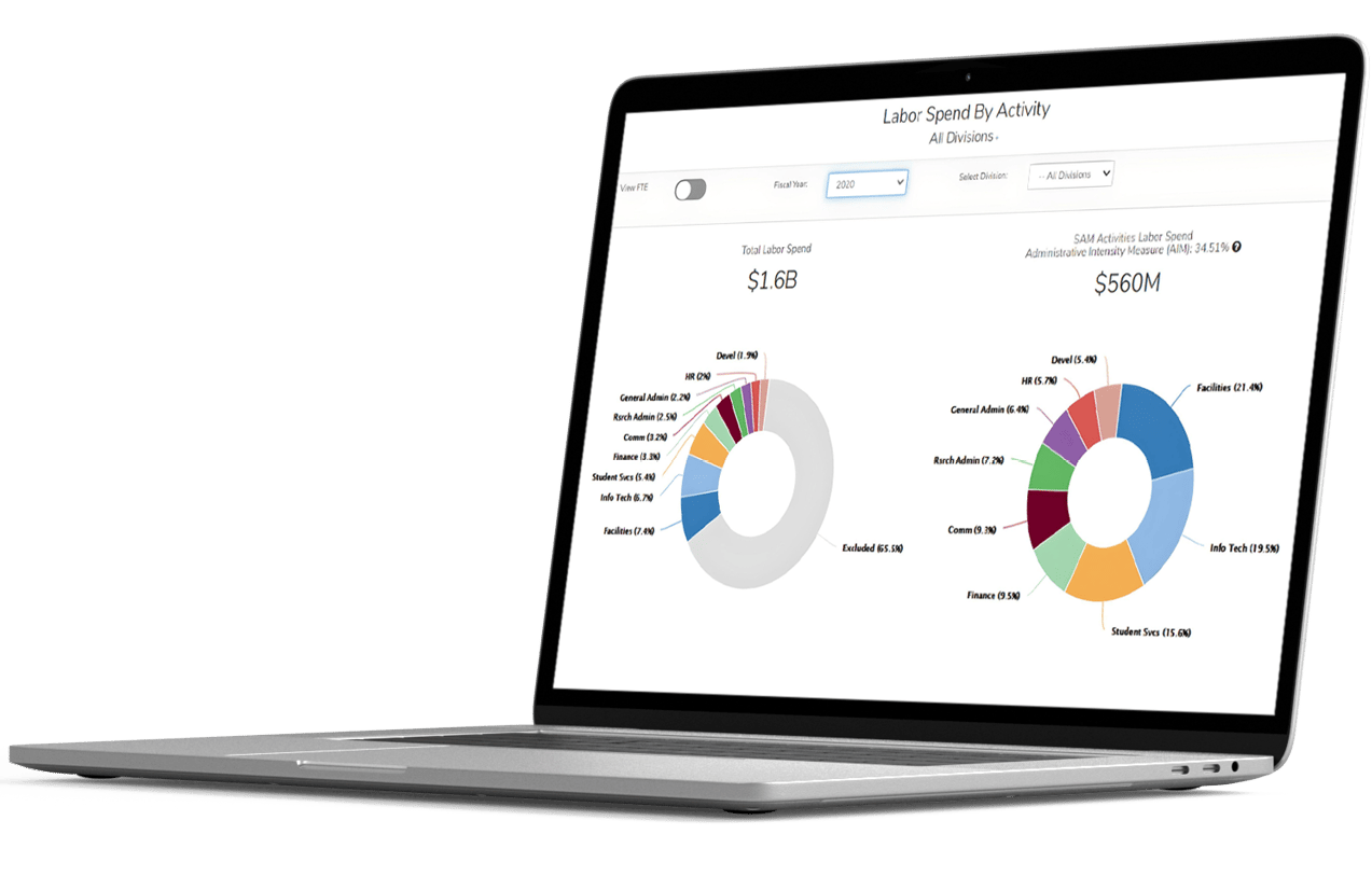 Laptop with HelioCampus Benchmarking dashboard displayed