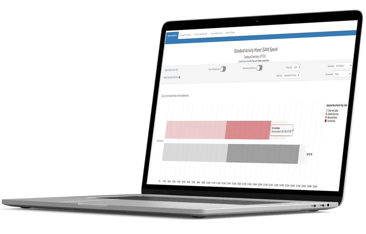HLC_Laptop_Benchmarking_HR