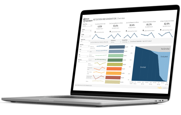 Laptop with a retention and graduation dashboard from HelioCampus Data Analytics