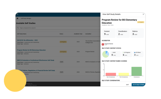 Image of Self Study Manager within the Accreditation &amp; Program Review solution