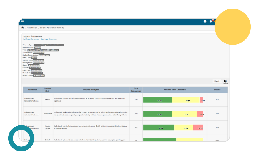 Robust Outcomes Outcomes Assessment Solution for Assessment Management | HelioCampus