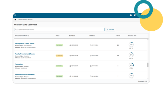 Image of various accessible data with our flexible data collection capabilities as part of the Planning &amp; Reporting Solution.