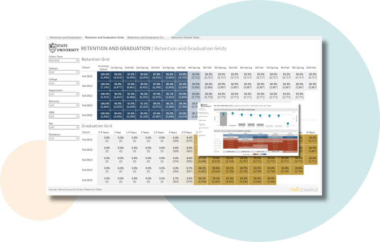 A product screenshot of Student Retention Insights from HelioCampus Data Analytics