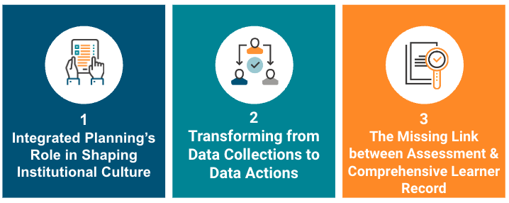 3 assessment and accreditation predictions for 2023