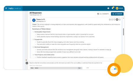 ID: All Responses view with an AI Summary of main ideas (Participation, Engagement) in HelioCampus Course Evaluations &amp; Surveys.