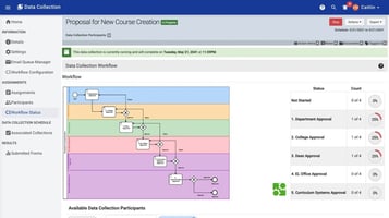 Assessment & Credentialing Accreditation Workflow Screenshot