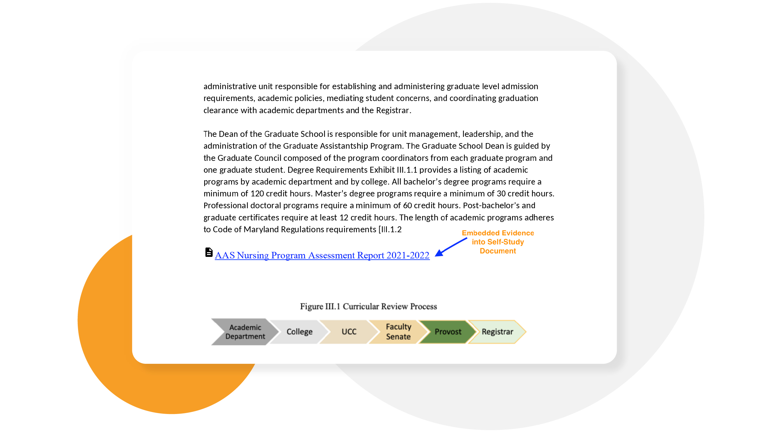Screenshot of embedded evidence within a self study.