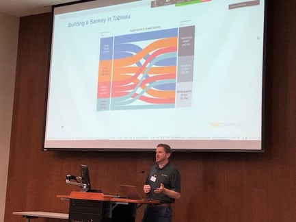 Burke.AnalyticsDay.3
