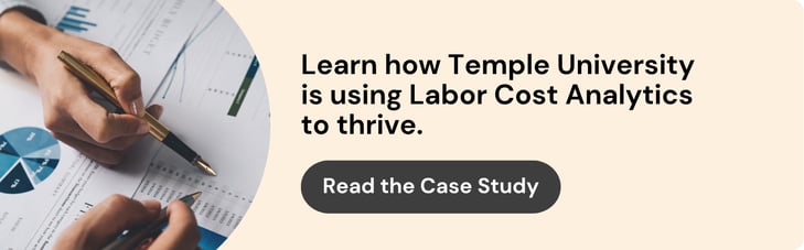 Learn how Temple University is using Labor Cost Analytics to thrive. Read the case study.