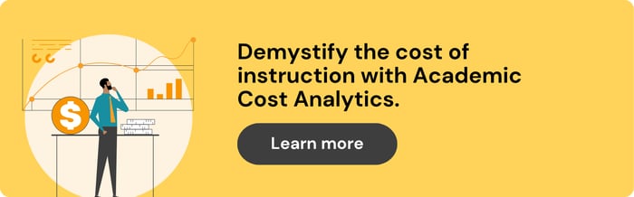 ID: On the left is an illustration of a man observing charts and data on the wall behind him. On the right text reads: Demystify the cost of instruction with Academic Cost Analytics. Learn More.