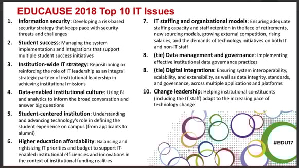 Educause top IT issues.png