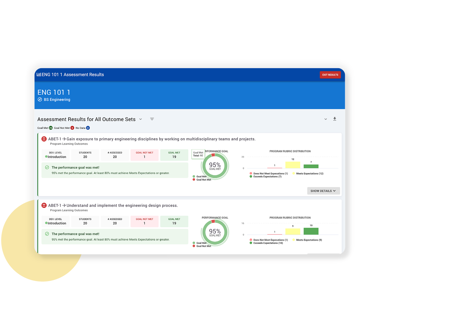 HLC_28_Assessment_Program_Outcomes